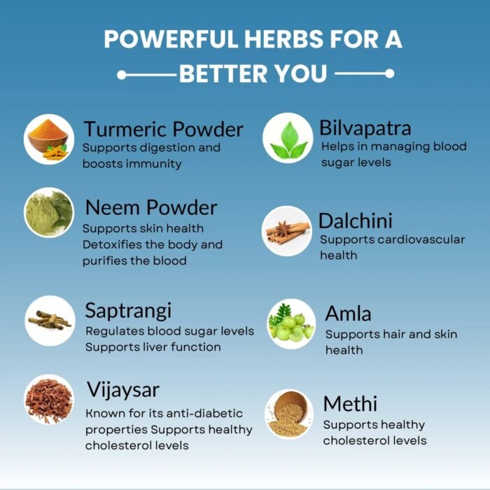 Weight Loss Powder – Natural Dietary Supplement - Image 3