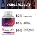 Ketogen Advance Slimming Complex For Natural & Effective Weight Loss