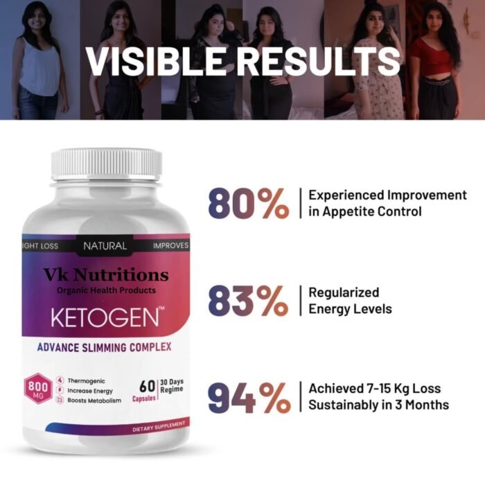 Ketogen Advance Slimming Complex For Natural & Effective Weight Loss - Image 6