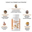 Fat Metabolism Boost
