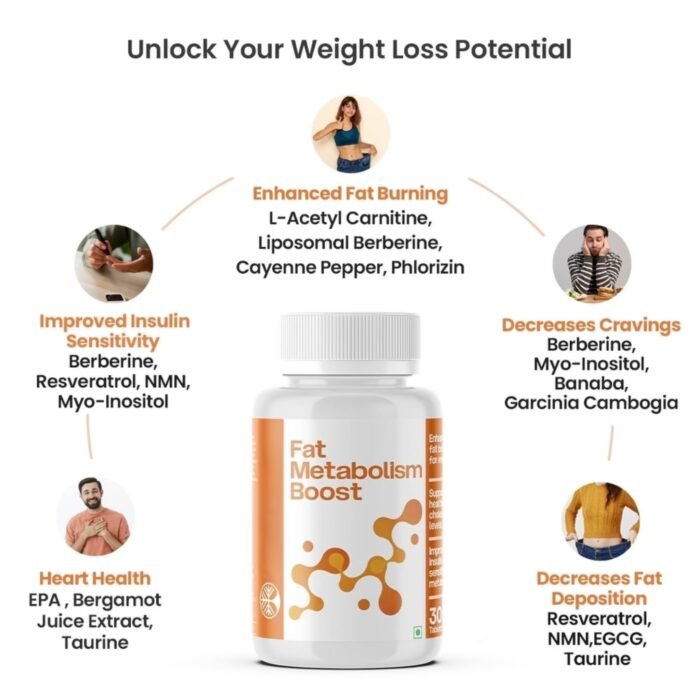 Fat Metabolism Boost - Image 5