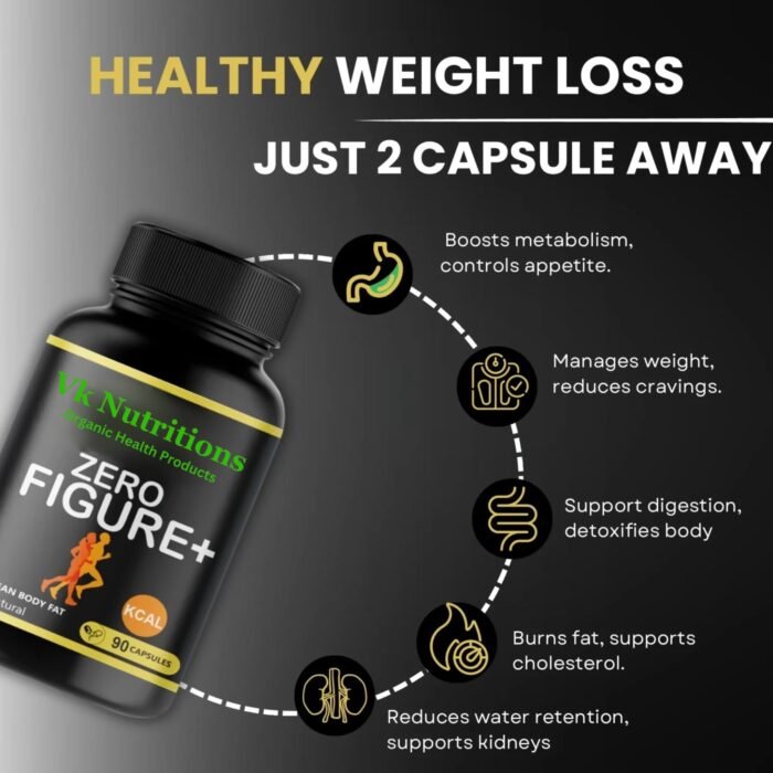 🔥 Zero Figer+ Slimmer, Healthier You! 🔥 - Image 5