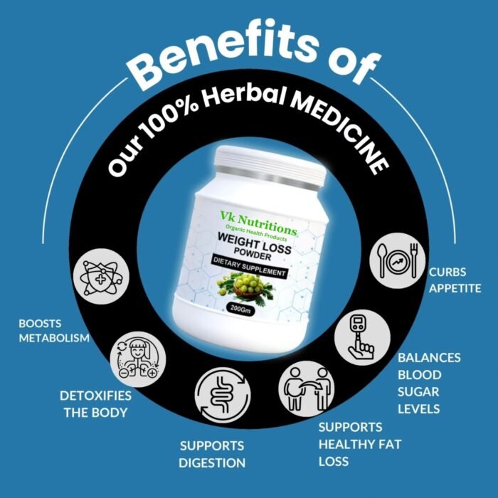 Weight Loss Powder – Natural Dietary Supplement - Image 5